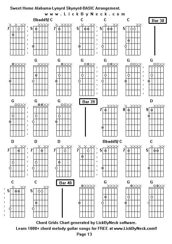 Chord Grids Chart of chord melody fingerstyle guitar song-Sweet Home Alabama-Lynyrd Skynyrd-BASIC Arrangement,generated by LickByNeck software.